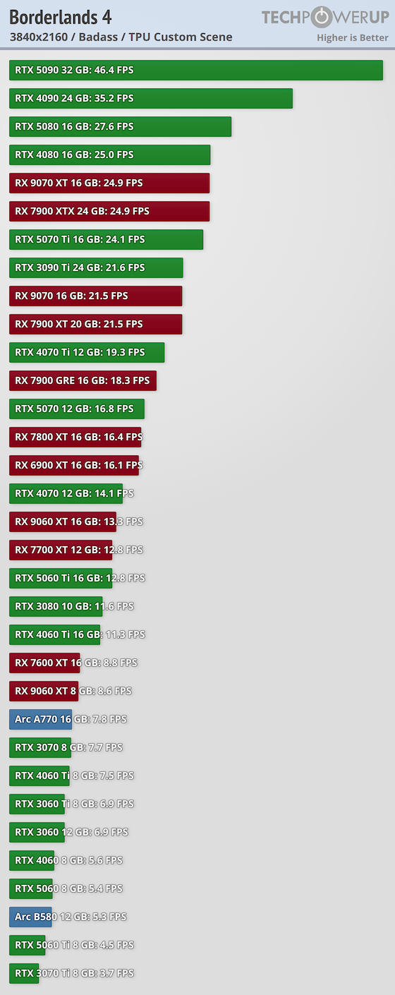 560x1410