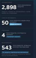 330x532