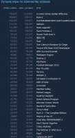 466x849