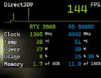 283x220