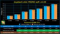 800x450