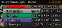 279x126