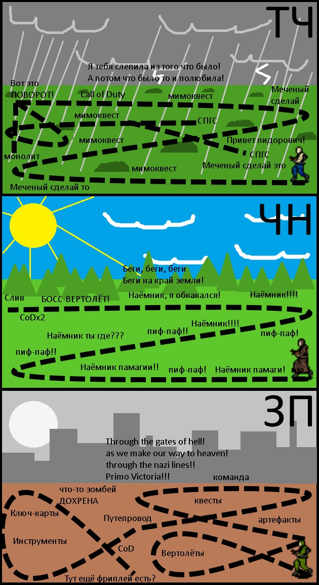 630x1154
