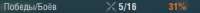 260x17