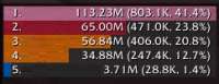 242x94