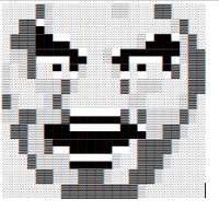 233x225
