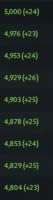 76x282