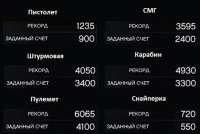 569x382