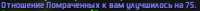315x18