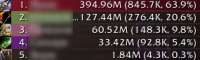 285x86