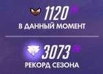 150x108