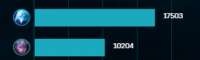 270x82