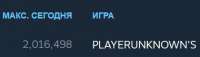 420x120