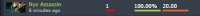 330x28