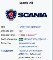 284x322