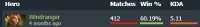 417x58