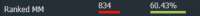 310x25