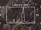 140x103