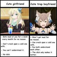 460x460