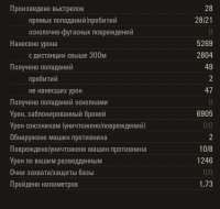 375x357