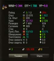 291x328