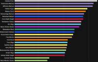 822x528
