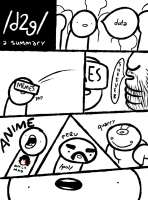 743x999