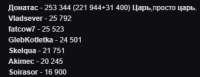 331x129