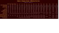 1366x768
