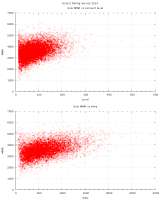 800x1000