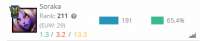 385x79