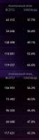 138x488