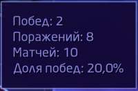 340x226