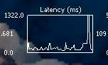 152x92