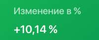 270x110