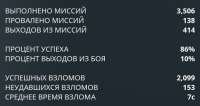 499x266