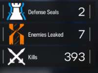263x197