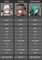 517x732