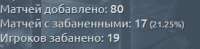 274x68