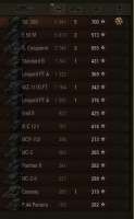 352x570