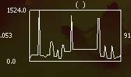 188x110
