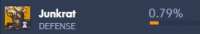 251x43