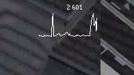 196x110