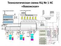 1024x767