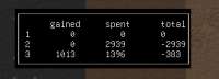 349x127