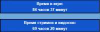 336x108