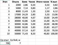 568x451