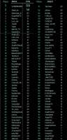 607x1259