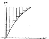 224x181