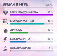 431x424